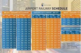 Rute Kereta Bandara Soekarno Hatta Ke Bni City